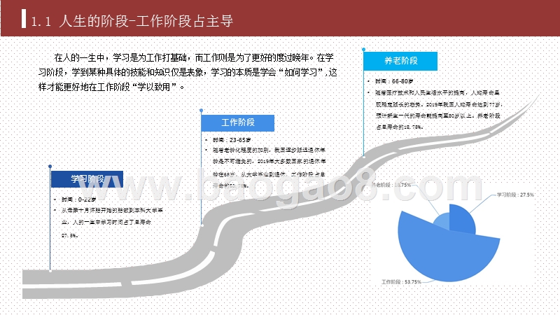 2020-2021中国在线少儿思维逻辑培训发展报告.pptx_第4页