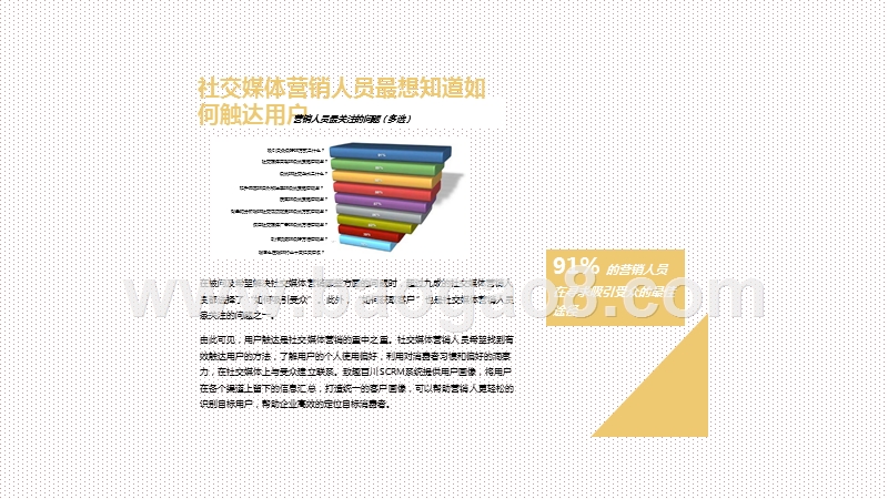 2020-2021年社交媒体营销趋势洞察报告.pptx_第5页