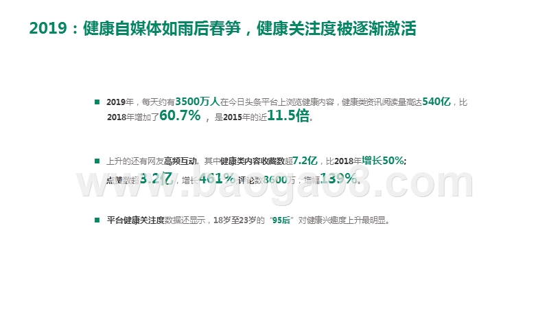 2020-2021健康快餐研究报告.pptx_第3页
