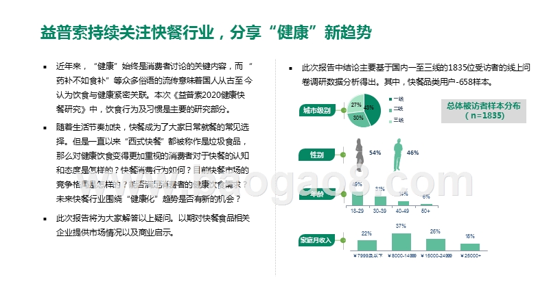 2020-2021健康快餐研究报告.pptx_第5页