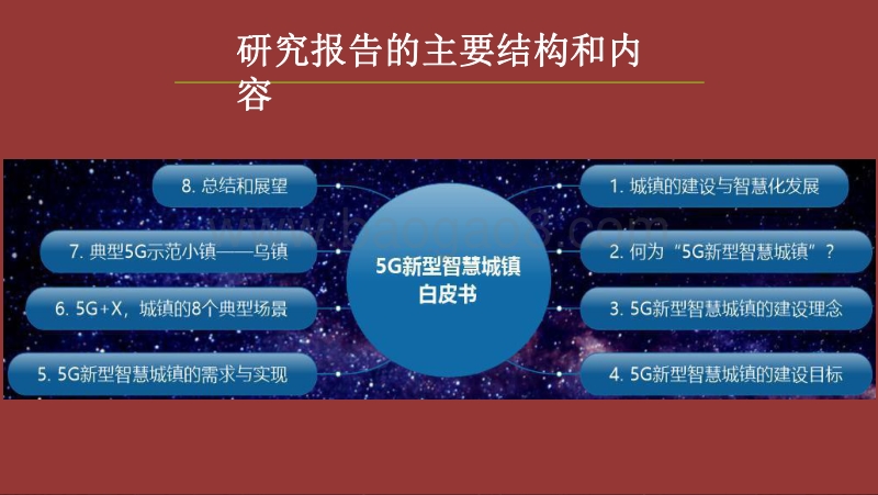 2020-2021年5G新型智慧城镇研究报告.pdf_第3页