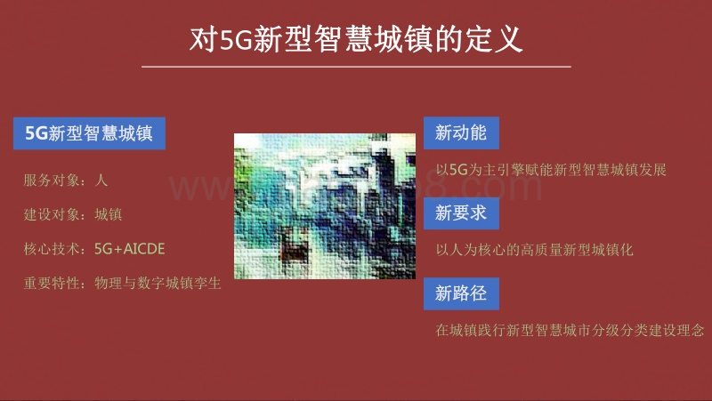 2020-2021年5G新型智慧城镇研究报告.pdf_第4页