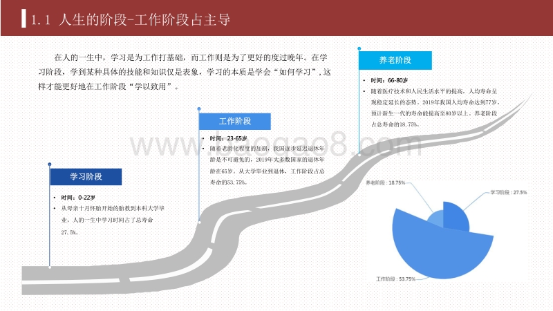 2020-2021中国在线少儿思维逻辑培训发展报告.pdf_第4页