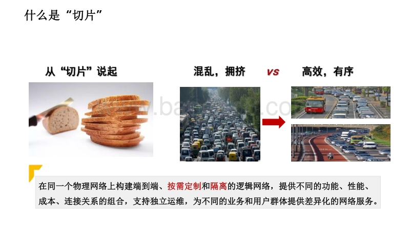 2020-2021年5G网络切片技术及应用展望分析报告.pdf_第3页