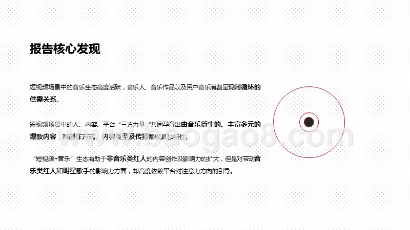2020-2021“短视频+音乐”价值分析报告.pptx_第2页