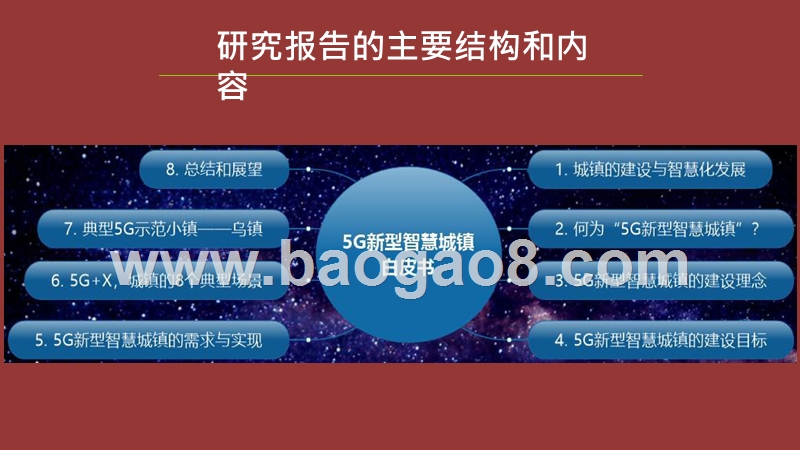 2020-2021年5G新型智慧城镇研究报告.pptx_第3页