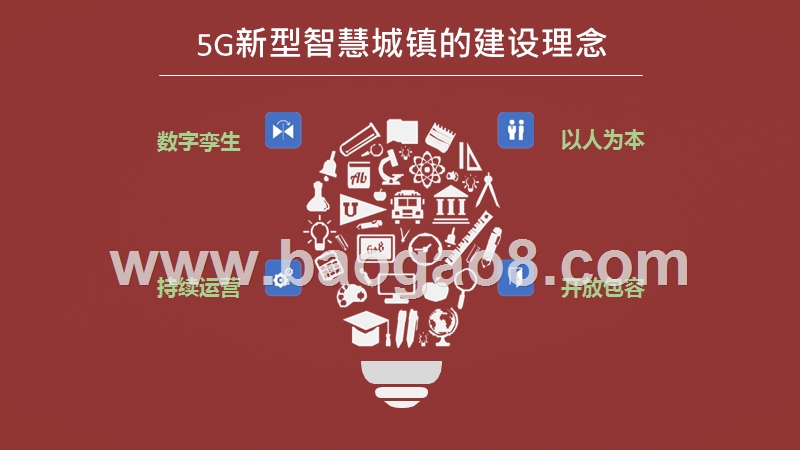 2020-2021年5G新型智慧城镇研究报告.pptx_第5页
