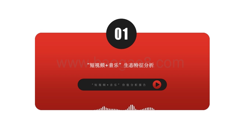 2020-2021“短视频+音乐”价值分析报告.pdf_第4页