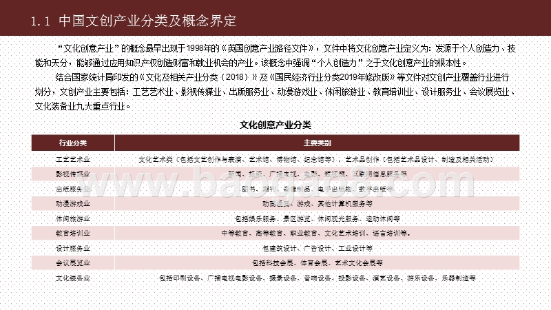 2020-2021年后疫情时代文创产业发展新模式新方向分析报告.pptx_第4页