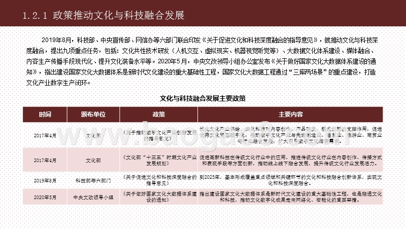 2020-2021年后疫情时代文创产业发展新模式新方向分析报告.pptx_第5页
