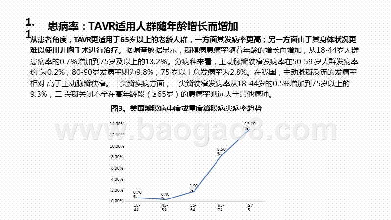2020心脏瓣膜市场发展现状及前景研究报告.pptx_第5页