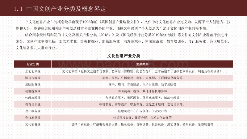 2020-2021年后疫情时代文创产业发展新模式新方向分析报告.pdf_第4页