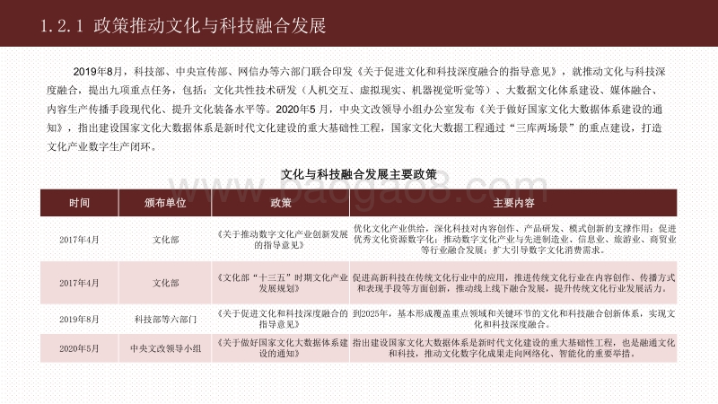 2020-2021年后疫情时代文创产业发展新模式新方向分析报告.pdf_第5页