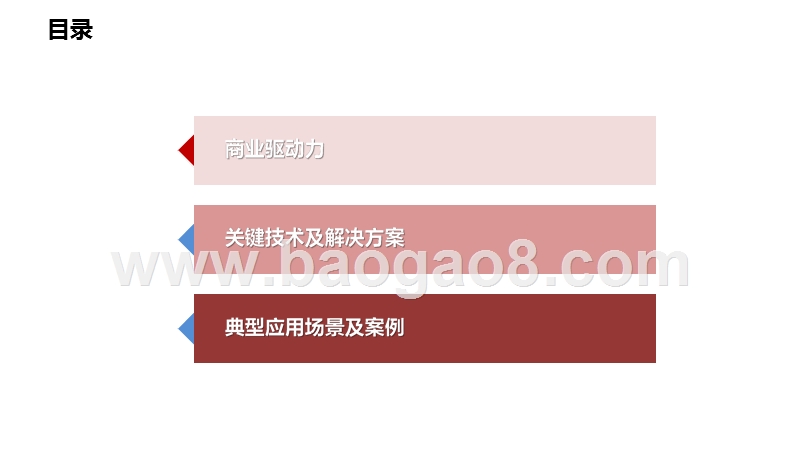 2020-2021年5G网络切片技术及应用展望分析报告.pptx_第2页