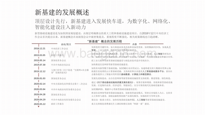 2020-2021人工智能“新基建”知识图谱行业研究报告.pdf_第3页