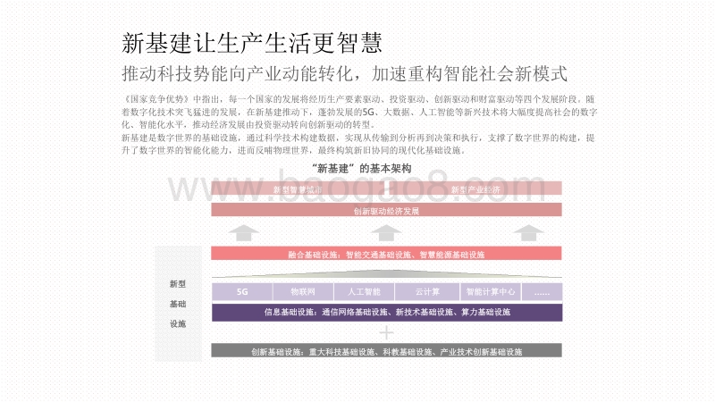 2020-2021人工智能“新基建”知识图谱行业研究报告.pdf_第5页