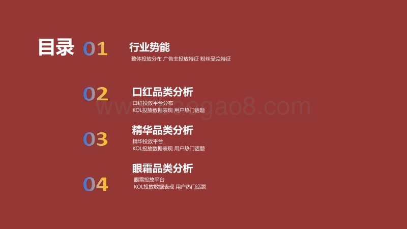 2020-2021美妆行业双十一大数据研究报告.pdf_第2页
