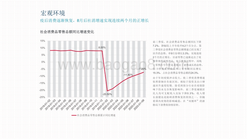 2020-2021全国住宅市场研究报告.pdf_第4页