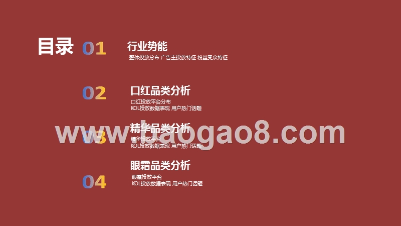 2020-2021美妆行业双十一大数据研究报告.pptx_第2页