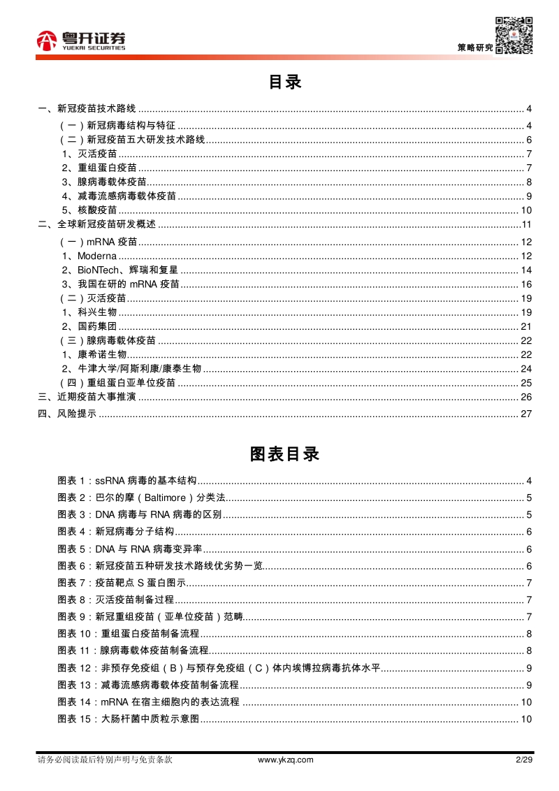 千帆竞技，百舸争流，一文读懂新冠疫苗全球竞备.pdf_第2页