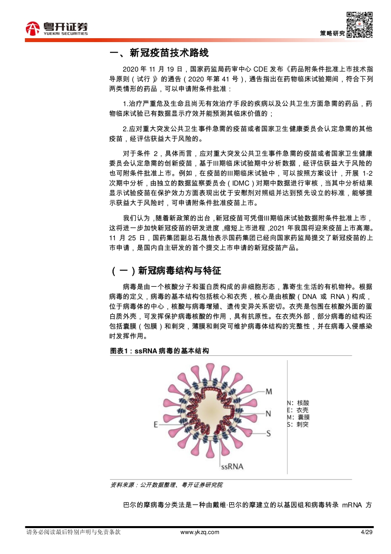 千帆竞技，百舸争流，一文读懂新冠疫苗全球竞备.pdf_第4页