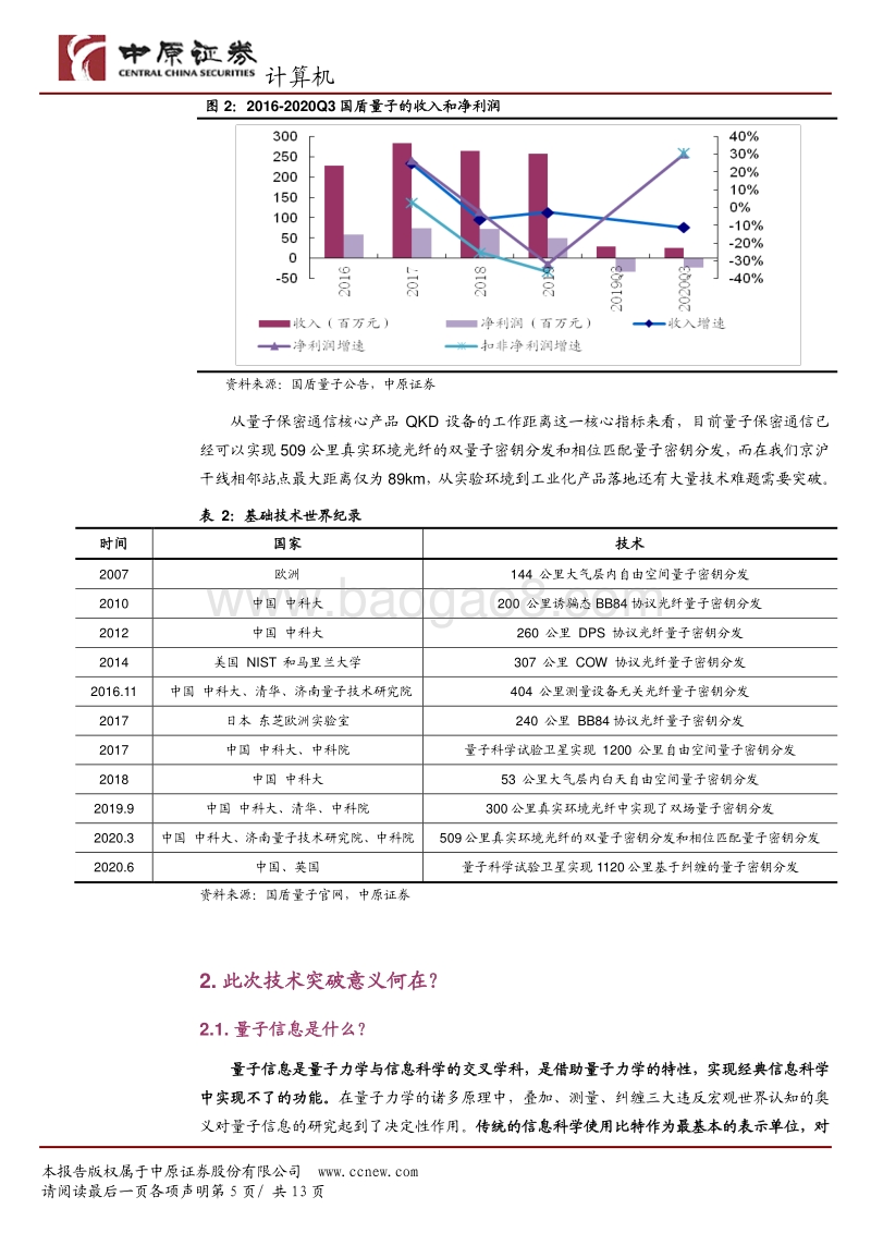 九章问世，我国在量子计算领域实现对美国的反超.pdf_第5页