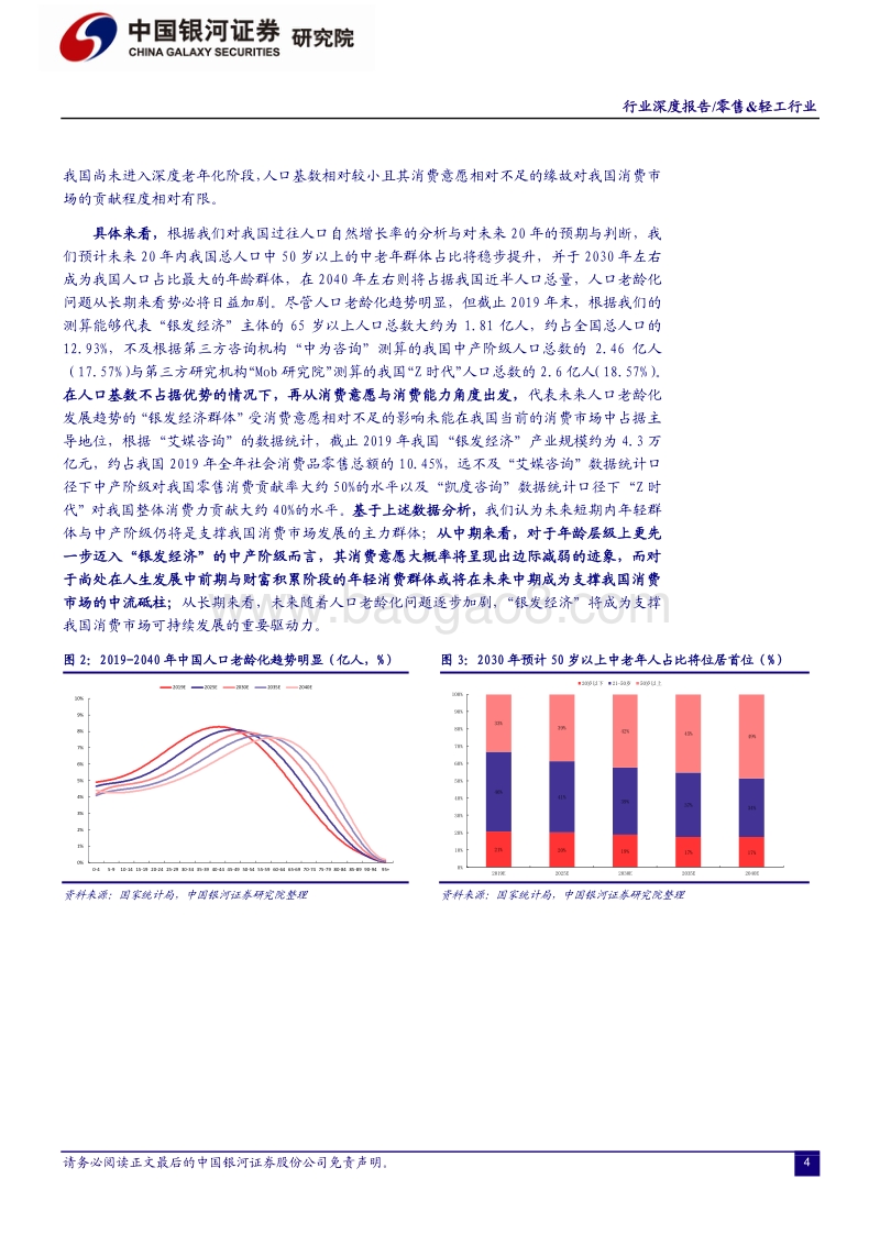 零售&轻工行业2021年投资策略：坚守优质企业，把握数字化变革.pdf_第4页
