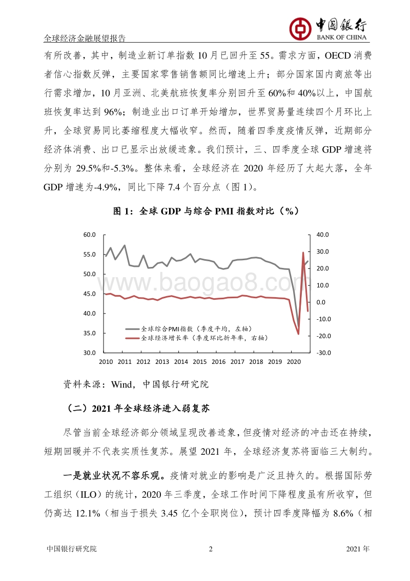 2020年全球经济金融展望报告.pdf_第4页