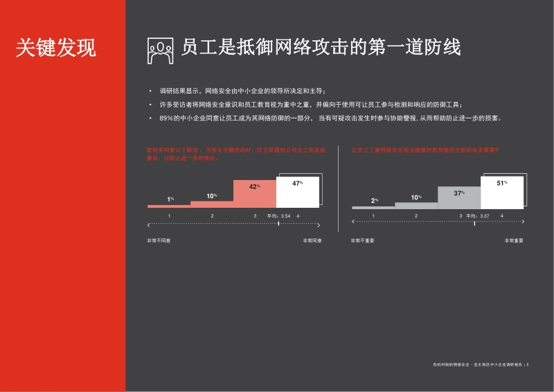 危机时刻的网络安全.pdf_第5页