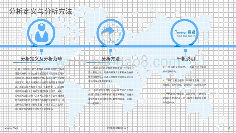 2020年2季度数字用户行为分析.pdf_第2页