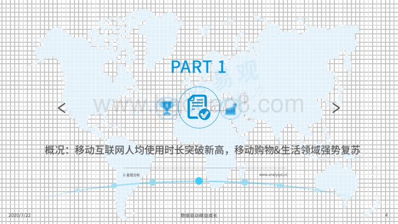 2020年2季度数字用户行为分析.pdf_第4页