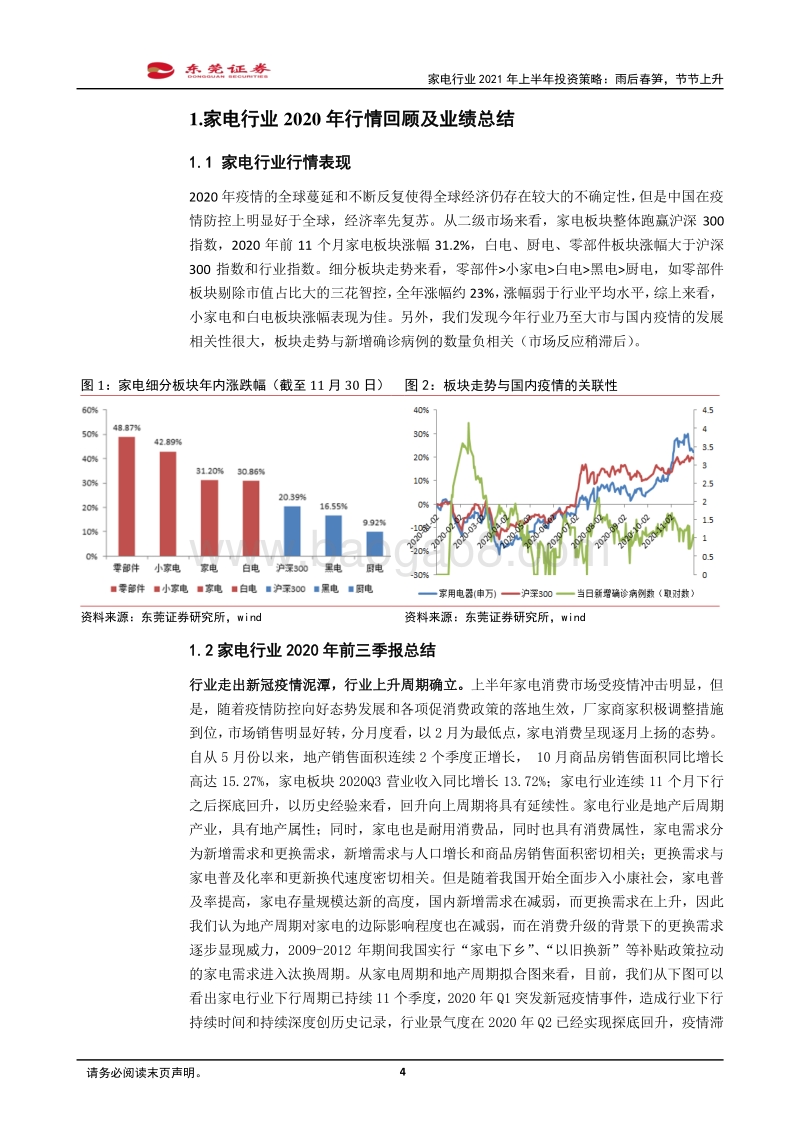 家电行业2021年上半年投资策略：雨后春笋，节节上升.pdf_第4页