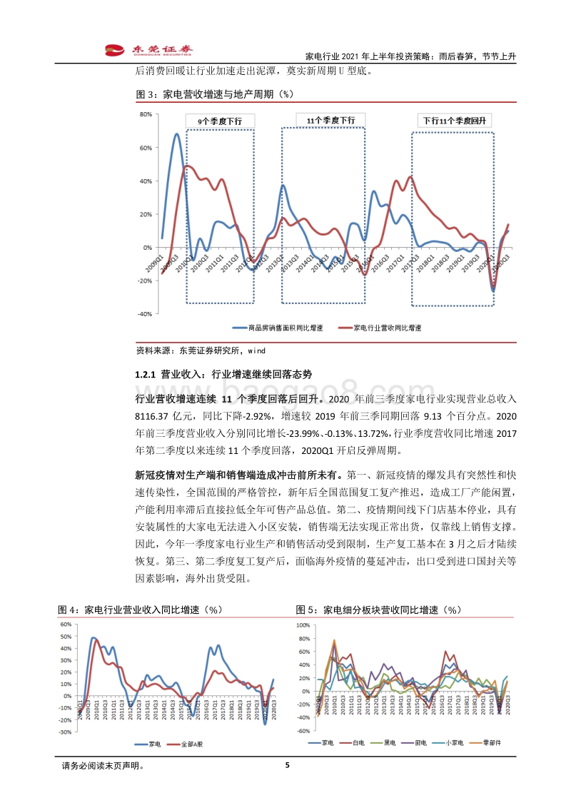 家电行业2021年上半年投资策略：雨后春笋，节节上升.pdf_第5页