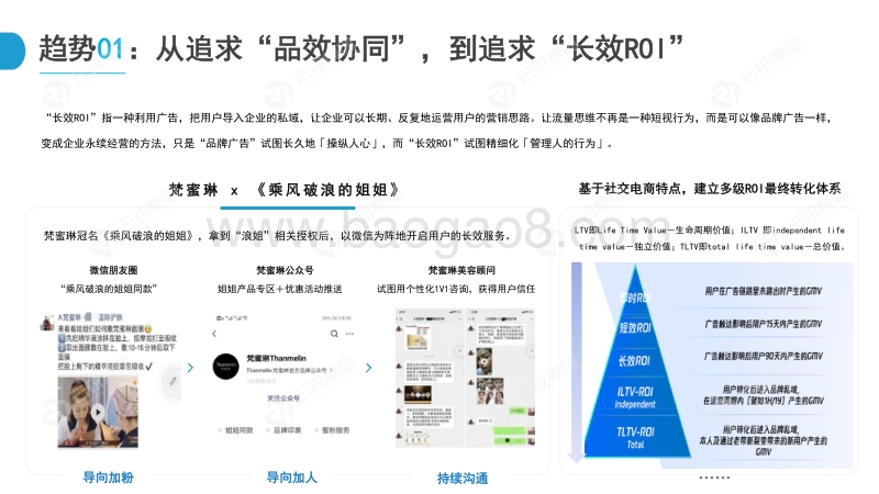 新锐快消品出圈营销分析报告.pdf_第5页