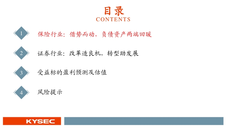 非银金融行业2021年度投资策略：复苏育新机，转型迎发展.pdf_第3页
