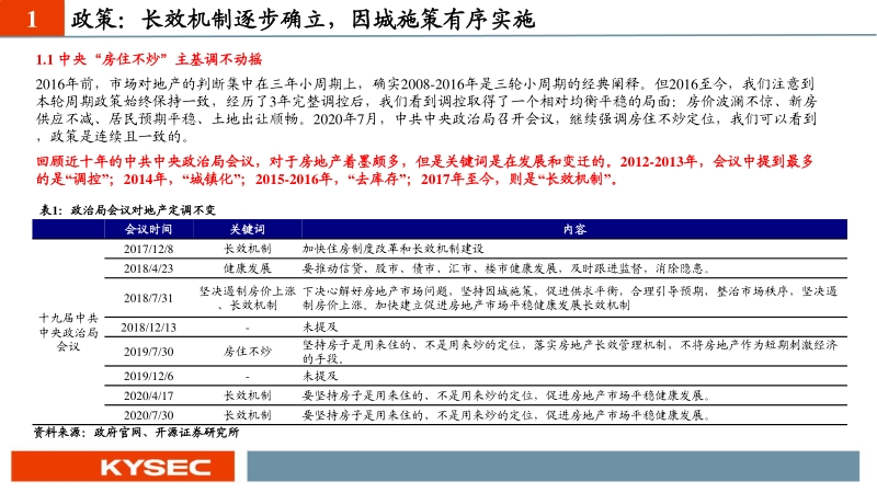房地产行业2021年度投资策略：格局愈发稳固，毛利率迎来触底，行随事迁.pdf_第4页