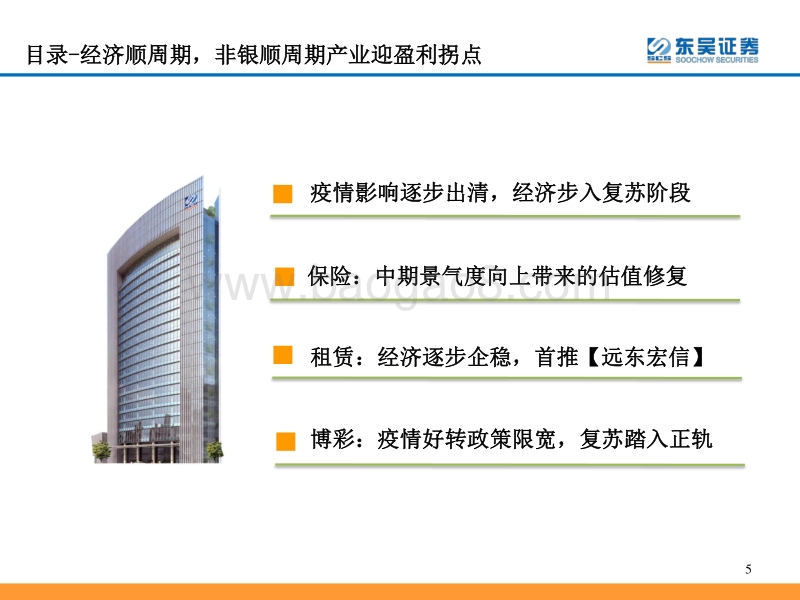 非银金融行业2021年度策略：三个关键词：顺周期、金融科技、资本市场改革.pdf_第5页