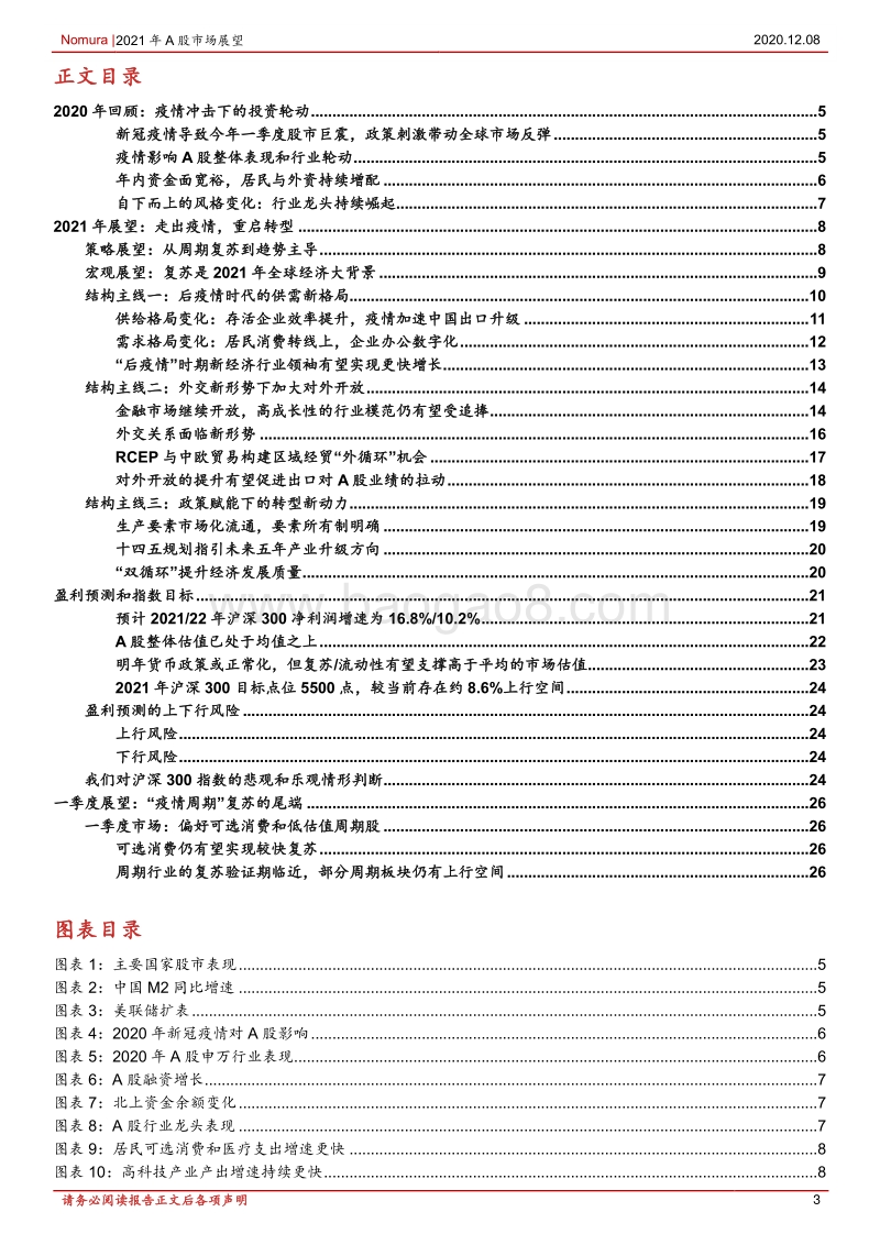 2021年A股市场展望：走出疫情，新环境中重启转型.pdf_第3页