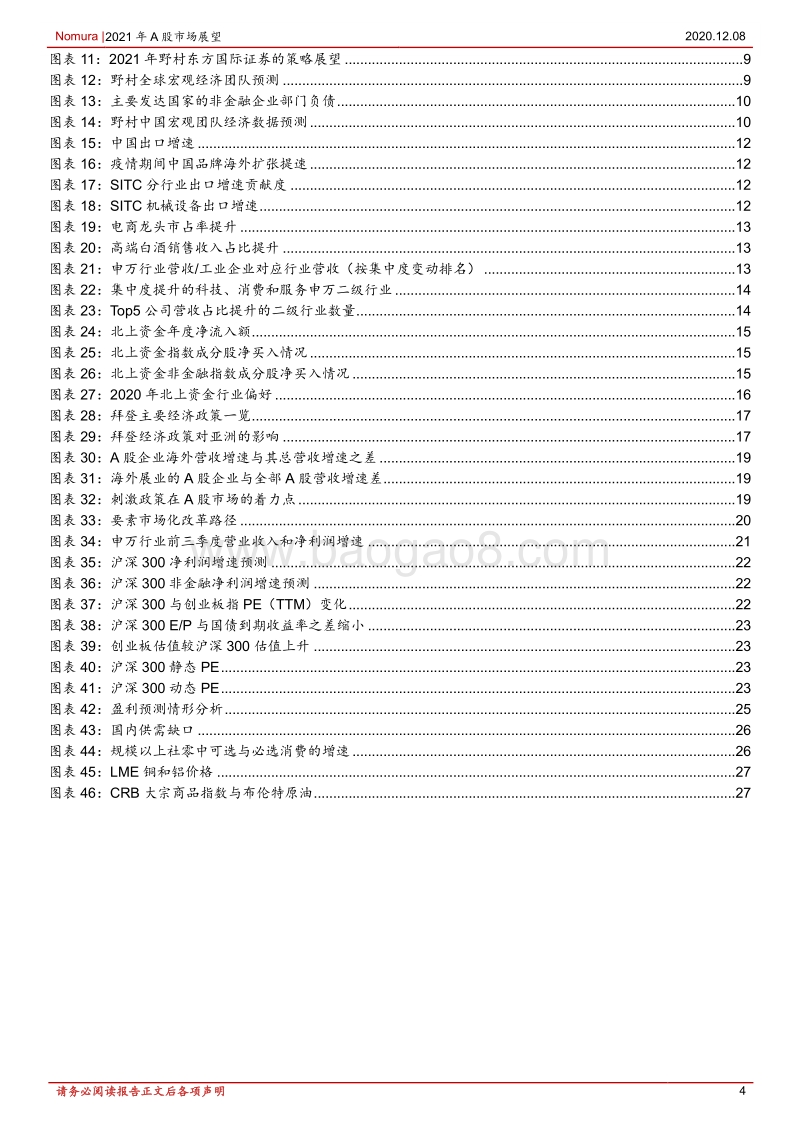 2021年A股市场展望：走出疫情，新环境中重启转型.pdf_第4页