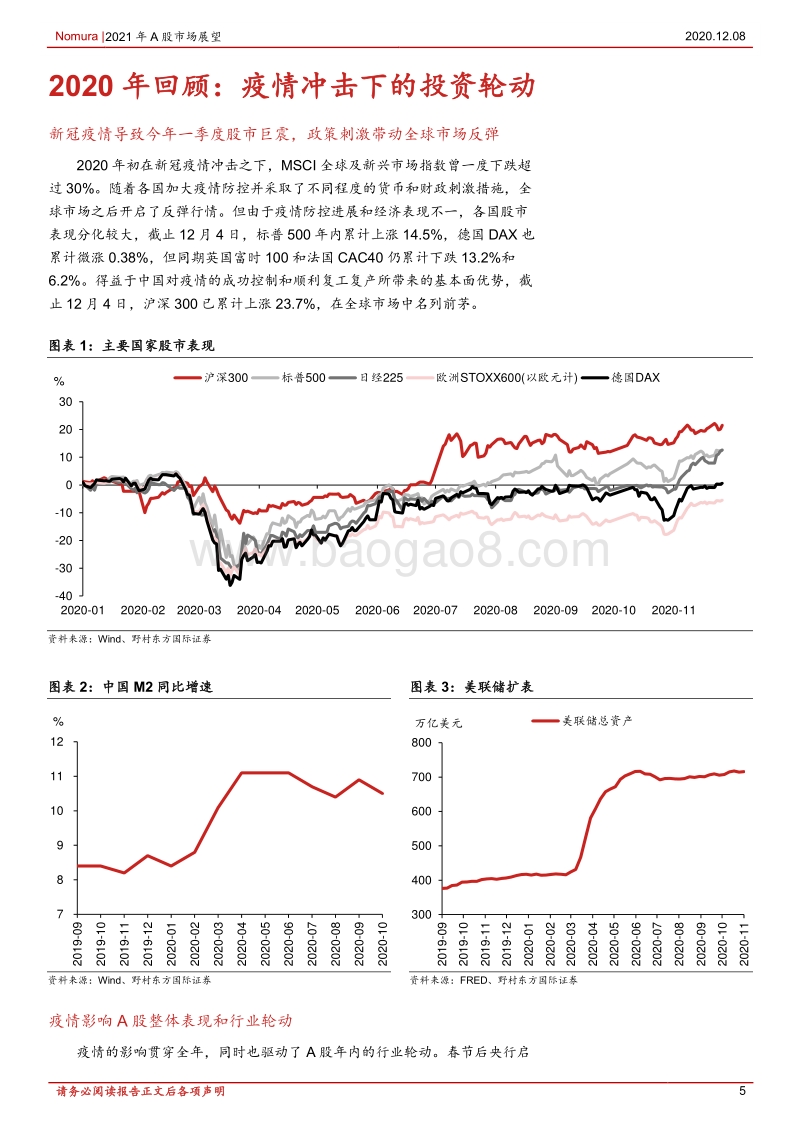 2021年A股市场展望：走出疫情，新环境中重启转型.pdf_第5页