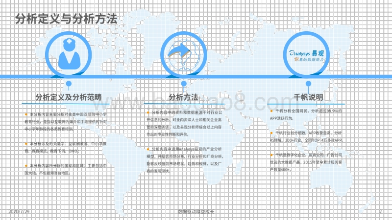 2020上半年中国互联网中小学教育行业洞察.pdf_第2页