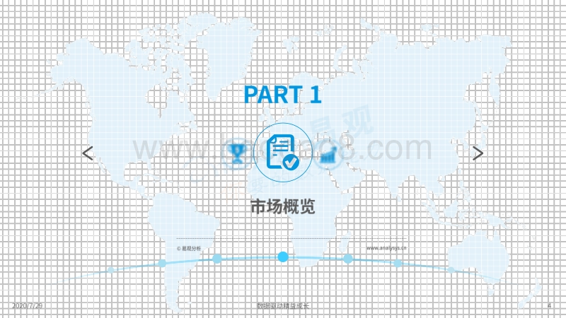 2020上半年中国互联网中小学教育行业洞察.pdf_第4页