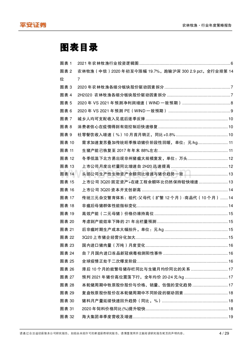 农林牧渔行业2021年度策略报告：种植链&后周期景气延续，养殖首选真成长龙头.pdf_第4页