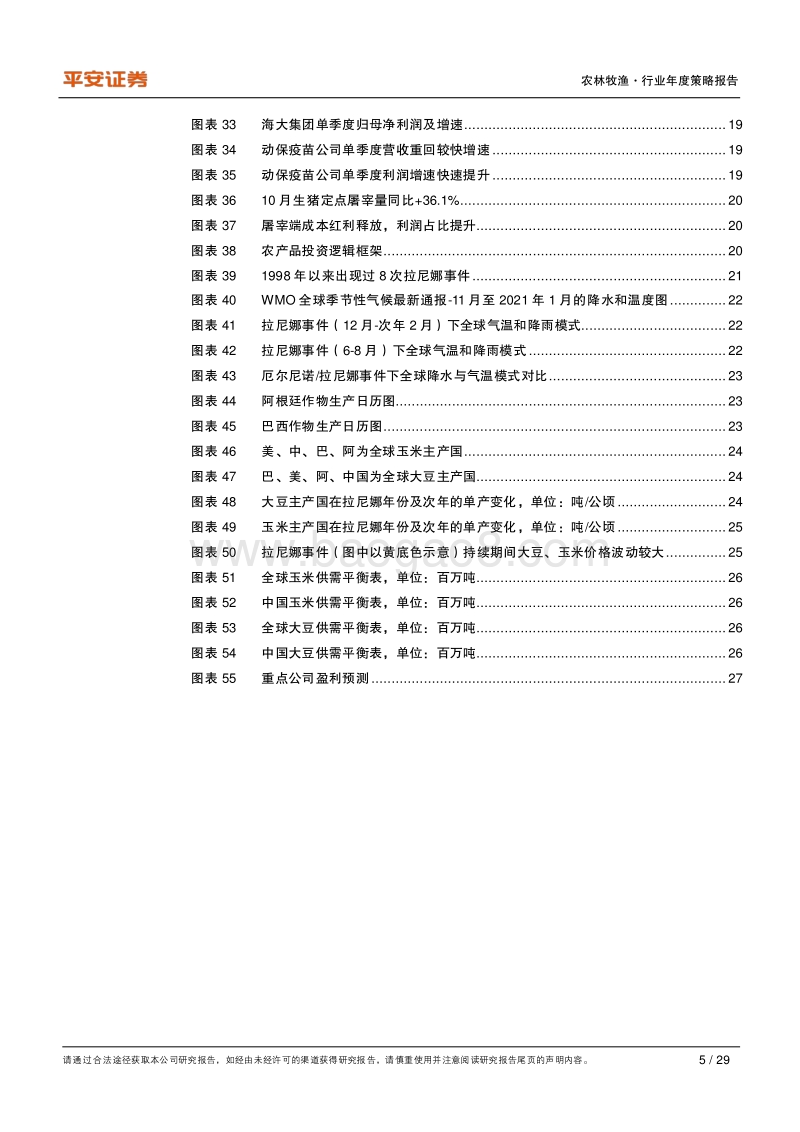 农林牧渔行业2021年度策略报告：种植链&后周期景气延续，养殖首选真成长龙头.pdf_第5页