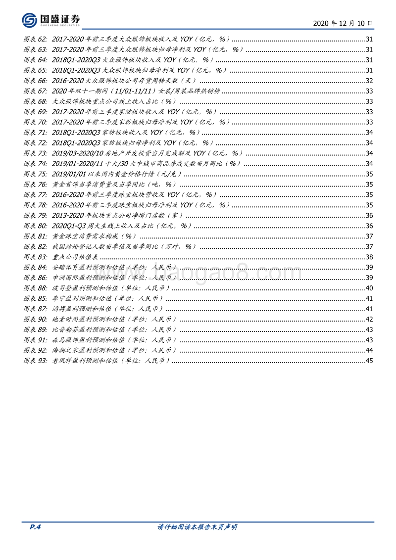 纺织服装2021年度策略：复苏至，焕新生.pdf_第4页