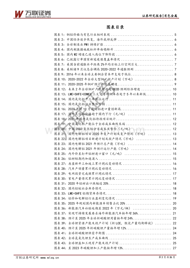 有色金属行业2021年年度投资策略报告：新一轮景气可持续，与时迁移把握成长.pdf_第3页