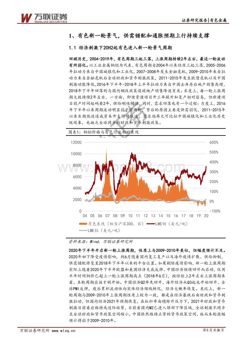 有色金属行业2021年年度投资策略报告：新一轮景气可持续，与时迁移把握成长.pdf_第5页
