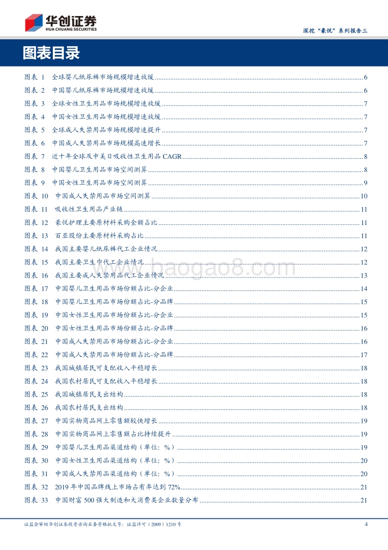 三问中国吸收性卫生用品市场：规模、玩家与前景.pdf_第4页