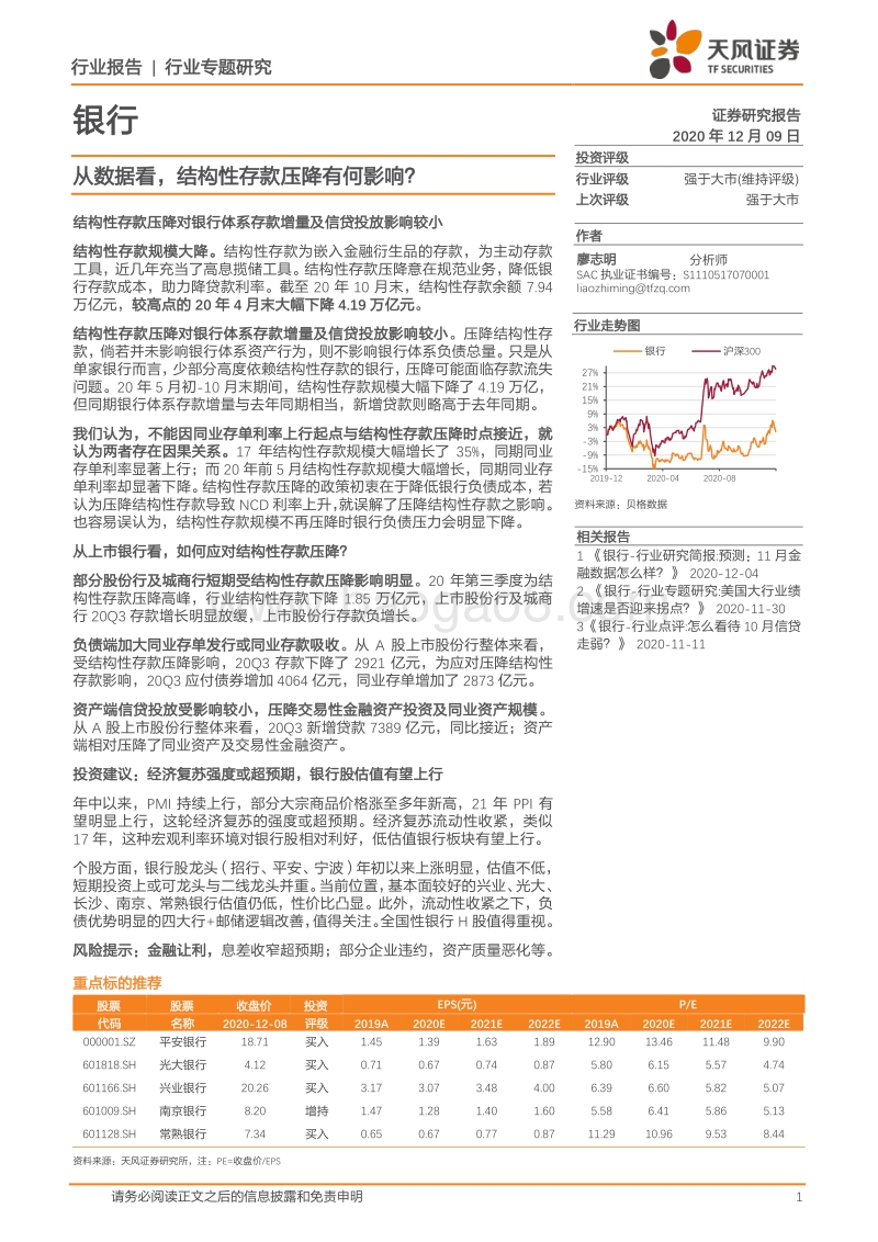 从数据看，结构性存款压降有何影响？.pdf_第1页