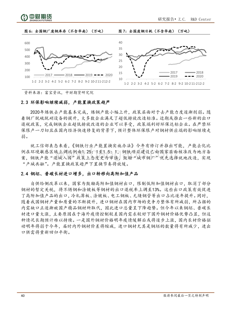 2021年钢材投资策略年报：政策分化，卷强螺弱.pdf_第4页
